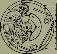 An illustration from Hydraulic motors, with related subjects, including centrifugal pumps, pipes, and open channels, designed as a text-book for engineering schools (1905)