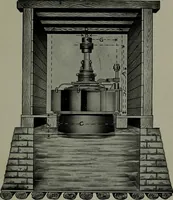 An illustration from Hydraulic motors, with related subjects, including centrifugal pumps, pipes, and open channels, designed as a text-book for engineering schools (1905)