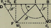 An illustration from Hydraulic motors, with related subjects, including centrifugal pumps, pipes, and open channels, designed as a text-book for engineering schools (1905)