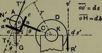 An illustration from Hydraulic motors, with related subjects, including centrifugal pumps, pipes, and open channels, designed as a text-book for engineering schools (1905)