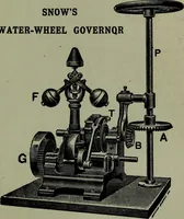 An illustration from Hydraulic motors, with related subjects, including centrifugal pumps, pipes, and open channels, designed as a text-book for engineering schools (1905)