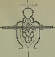 An illustration from Hydraulic motors, with related subjects, including centrifugal pumps, pipes, and open channels, designed as a text-book for engineering schools (1905)