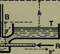 An illustration from Hydraulic motors, with related subjects, including centrifugal pumps, pipes, and open channels, designed as a text-book for engineering schools (1905)