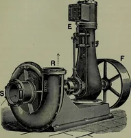 An illustration from Hydraulic motors, with related subjects, including centrifugal pumps, pipes, and open channels, designed as a text-book for engineering schools (1905)
