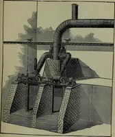 An illustration from Hydraulic motors, with related subjects, including centrifugal pumps, pipes, and open channels, designed as a text-book for engineering schools (1905)