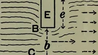 An illustration from Hydraulic motors, with related subjects, including centrifugal pumps, pipes, and open channels, designed as a text-book for engineering schools (1905)