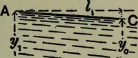 An illustration from Hydraulic motors, with related subjects, including centrifugal pumps, pipes, and open channels, designed as a text-book for engineering schools (1905)