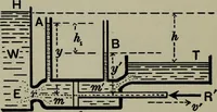 An illustration from Hydraulic motors, with related subjects, including centrifugal pumps, pipes, and open channels, designed as a text-book for engineering schools (1905)
