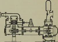 An illustration from Hydraulic motors, with related subjects, including centrifugal pumps, pipes, and open channels, designed as a text-book for engineering schools (1905)