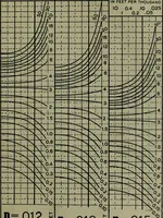 An illustration from Hydraulic motors, with related subjects, including centrifugal pumps, pipes, and open channels, designed as a text-book for engineering schools (1905)