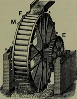 An illustration from Hydraulic motors, with related subjects, including centrifugal pumps, pipes, and open channels, designed as a text-book for engineering schools (1905)