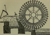 An illustration from Hydraulic motors, with related subjects, including centrifugal pumps, pipes, and open channels, designed as a text-book for engineering schools (1905)
