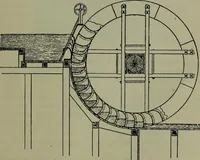 An illustration from Hydraulic motors, with related subjects, including centrifugal pumps, pipes, and open channels, designed as a text-book for engineering schools (1905)