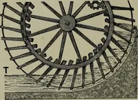 An illustration from Hydraulic motors, with related subjects, including centrifugal pumps, pipes, and open channels, designed as a text-book for engineering schools (1905)