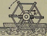 An illustration from Hydraulic motors, with related subjects, including centrifugal pumps, pipes, and open channels, designed as a text-book for engineering schools (1905)