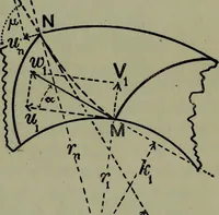 An illustration from Hydraulic motors, with related subjects, including centrifugal pumps, pipes, and open channels, designed as a text-book for engineering schools (1905)