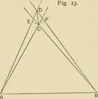 An illustration from Hydrographical surveying : a description of means and methods employed in constructing marine charts (1920)