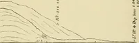 An illustration from Hydrographical surveying : a description of means and methods employed in constructing marine charts (1920)