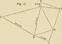 Picture 12 of 91 from Hydrographical surveying : a description of means and methods employed in constructing marine charts (1920), leaf 125