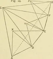 An illustration from Hydrographical surveying : a description of means and methods employed in constructing marine charts (1920)