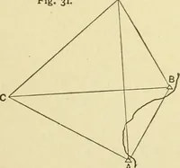 An illustration from Hydrographical surveying : a description of means and methods employed in constructing marine charts (1920)
