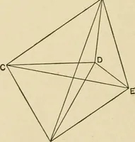 Picture 23 of 91 from Hydrographical surveying : a description of means and methods employed in constructing marine charts (1920), leaf 165