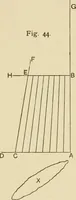 An illustration from Hydrographical surveying : a description of means and methods employed in constructing marine charts (1920)