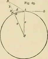 An illustration from Hydrographical surveying : a description of means and methods employed in constructing marine charts (1920)