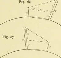 An illustration from Hydrographical surveying : a description of means and methods employed in constructing marine charts (1920)