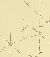 An illustration from Hydrographical surveying : a description of means and methods employed in constructing marine charts (1920)