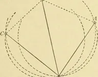 An illustration from Hydrographical surveying : a description of means and methods employed in constructing marine charts (1920)