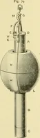 An illustration from Hydrographical surveying : a description of means and methods employed in constructing marine charts (1920)