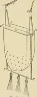 An illustration from Hydrographical surveying : a description of means and methods employed in constructing marine charts (1920)