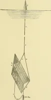 An illustration from Hydrographical surveying : a description of means and methods employed in constructing marine charts (1920)