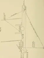 An illustration from Hydrographical surveying : a description of means and methods employed in constructing marine charts (1920)