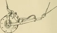 An illustration from Hydrographical surveying : a description of means and methods employed in constructing marine charts (1920)