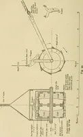 An illustration from Hydrographical surveying : a description of means and methods employed in constructing marine charts (1920)
