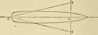 An illustration from Hydrographical surveying : a description of means and methods employed in constructing marine charts (1920)