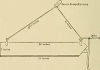Picture 67 of 91 from Hydrographical surveying : a description of means and methods employed in constructing marine charts (1920), leaf 471