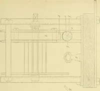 An illustration from Hydrographical surveying : a description of means and methods employed in constructing marine charts (1920)