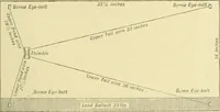 Picture 72 of 91 from Hydrographical surveying : a description of means and methods employed in constructing marine charts (1920), leaf 476