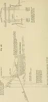 Picture 73 of 91 from Hydrographical surveying : a description of means and methods employed in constructing marine charts (1920), leaf 479