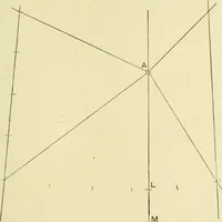 An illustration from Hydrographical surveying : a description of means and methods employed in constructing marine charts (1920)