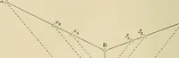 An illustration from Hydrographical surveying : a description of means and methods employed in constructing marine charts (1920)