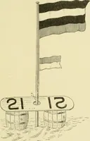 Picture 83 of 91 from Hydrographical surveying : a description of means and methods employed in constructing marine charts (1920), leaf 504