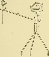 An illustration from Hydrographical surveying : a description of means and methods employed in constructing marine charts (1920)