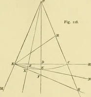 An illustration from Hydrographical surveying : a description of means and methods employed in constructing marine charts (1920)