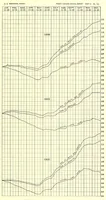 An illustration from Hydrography of the American Isthmus (1903)