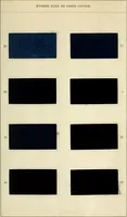 Picture 14 of 25 from Hydron blue G and R, patented paste 20% and powder (1911), leaf 32