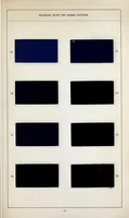 An illustration from Hydron blue G and R : patented : paste 20% and powder (1911)
